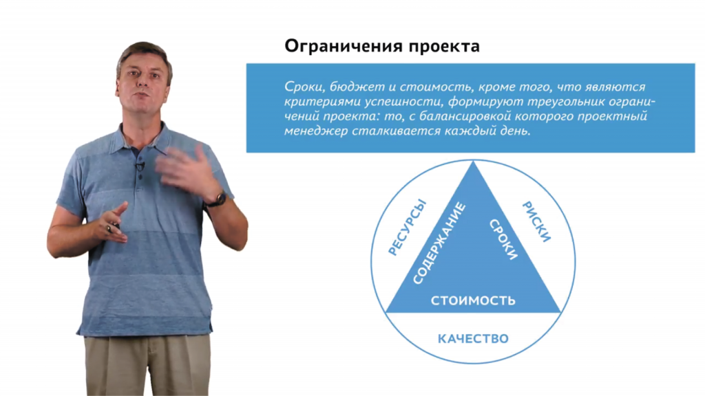 Видеокурс по управлению проектами Видеокурс по управлению проектами